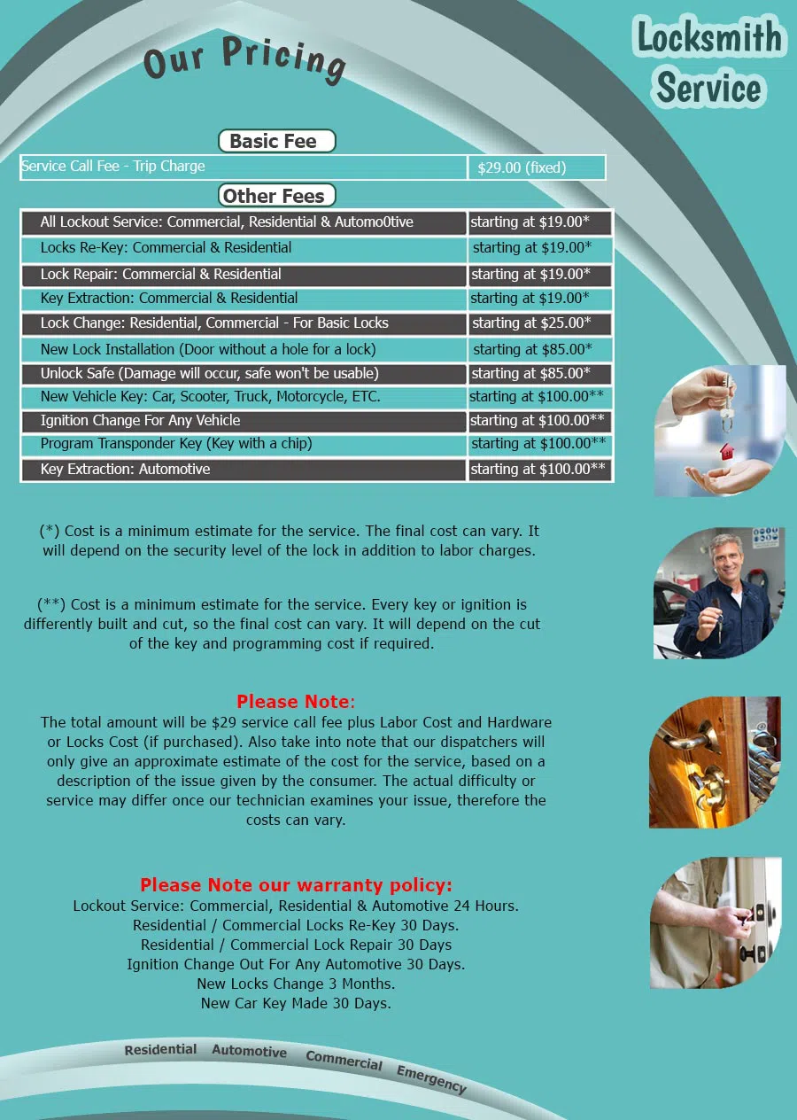 Buena Park Locksmith Service Buena Park, CA 714-230-6273